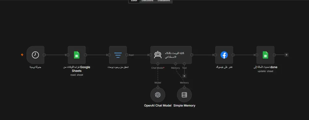 إنشاء نظام أتمتة ذكي باستخدام n8n لتوفير الوقت وزيادة الإنتاجية