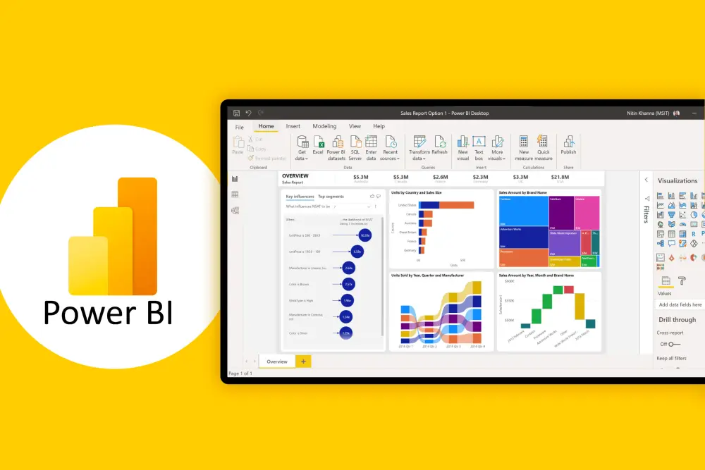 تصميم داش بورد ديناميكي واحترافي - Power Bi Dashboard