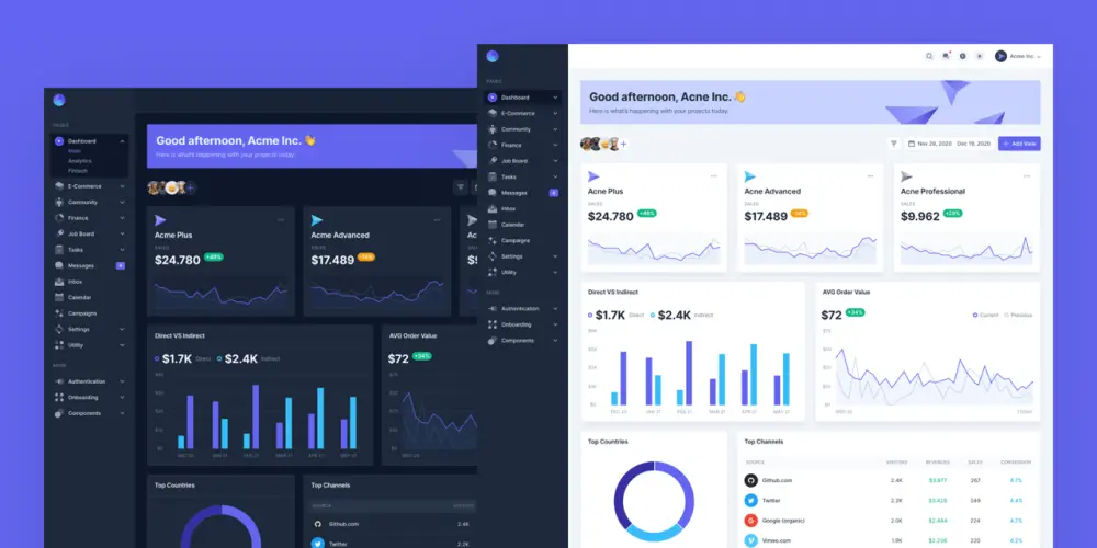 Admin Dashboard UI Design Using React & Tailwind CSS