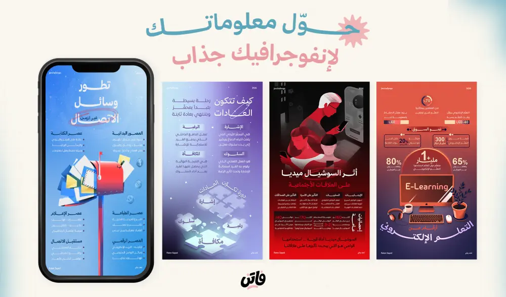 تصميم انفوجرافيك احترافي يحول معلوماتك بشكل جذاب وسهل الفهم