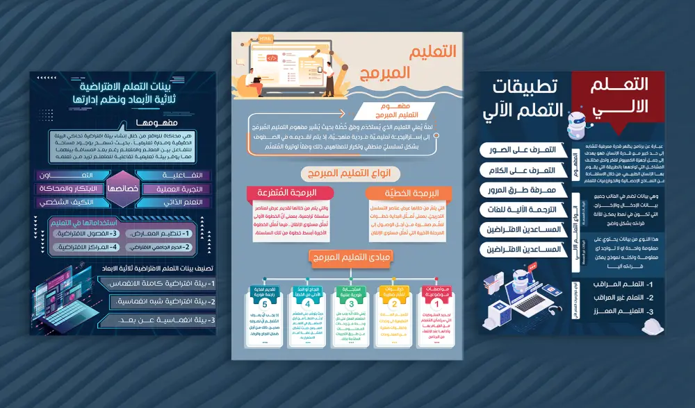 تصميم انفوجرافيك احترافي يحول معلوماتك بشكل جذاب وسهل الفهم