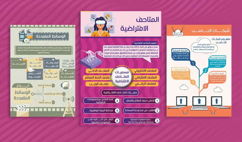 تصميم انفوجرافيك احترافي يحول معلوماتك بشكل جذاب وسهل الفهم