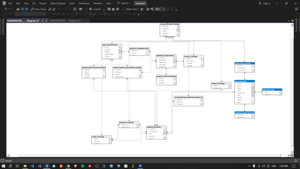 تصميم وبناء قواعد بيانات SQL Server وتحسين أداء الاستعلامات