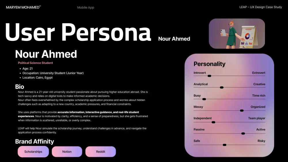 تصميم واجهات UI/UX احترافية بأسس هندسية وإبداع فني