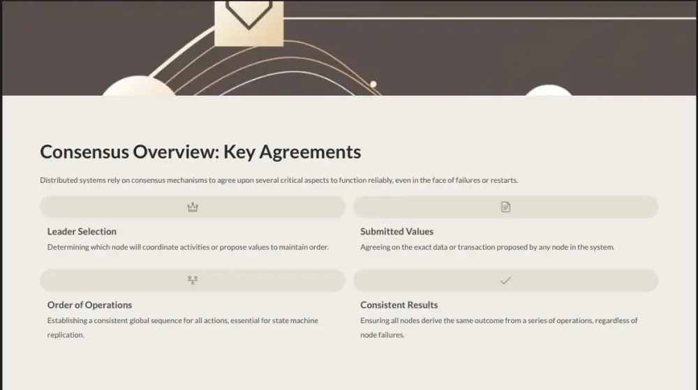تصميم عروض تقديمية PowerPoint احترافية وعصرية مع إنفوجرافيك