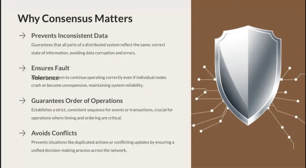 تصميم عروض تقديمية PowerPoint احترافية وعصرية مع إنفوجرافيك