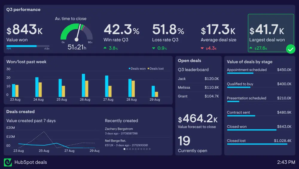 تحويل بياناتك إلى Dashboard تفاعلية و ذكية لاتخاذ القرارات