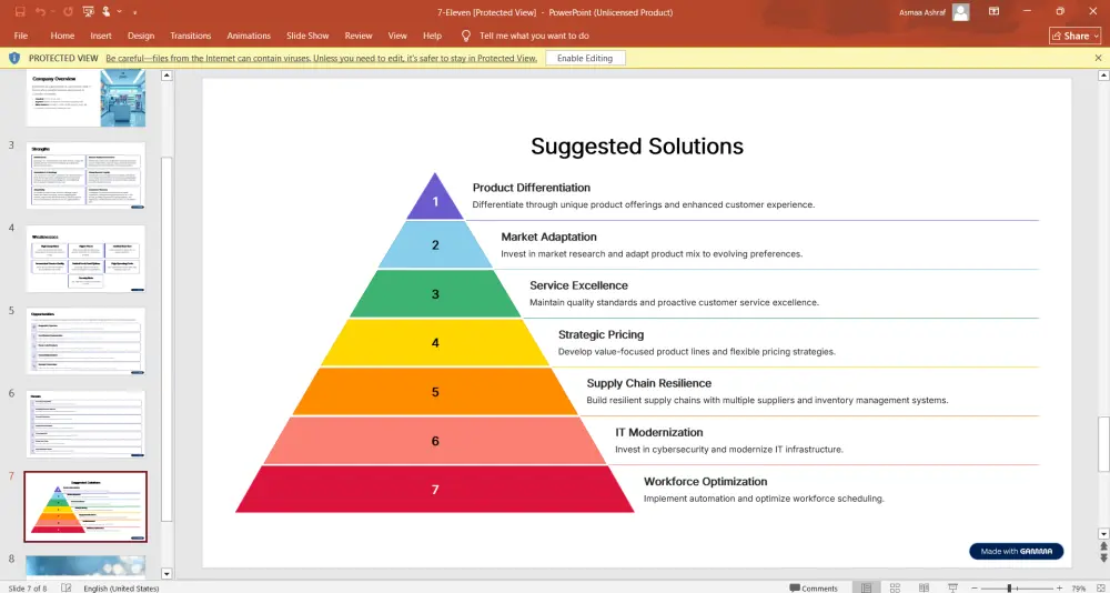 عروض تقديمية احترافية Presentation