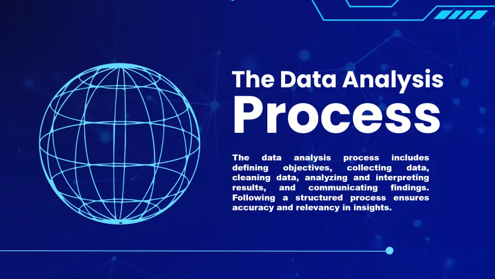 تصميم PowerPoint مكون من 15 شرائح  بأحترافيه و بأسرع وقت