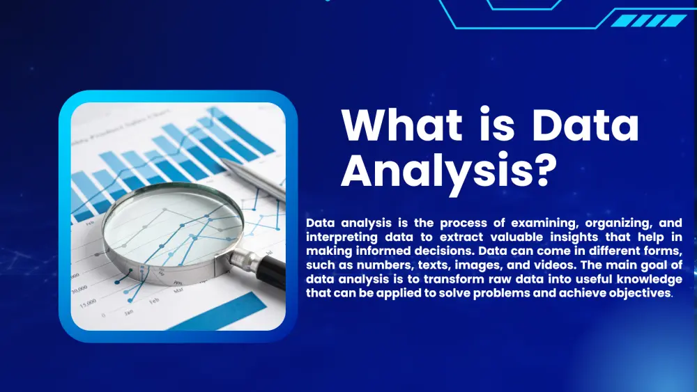 تصميم PowerPoint مكون من 15 شرائح  بأحترافيه و بأسرع وقت
