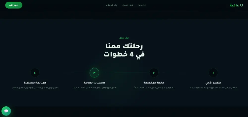 تصميم صفحة هبوط احترافية وعصرية تجذب العملاء وتزيد المبيعات