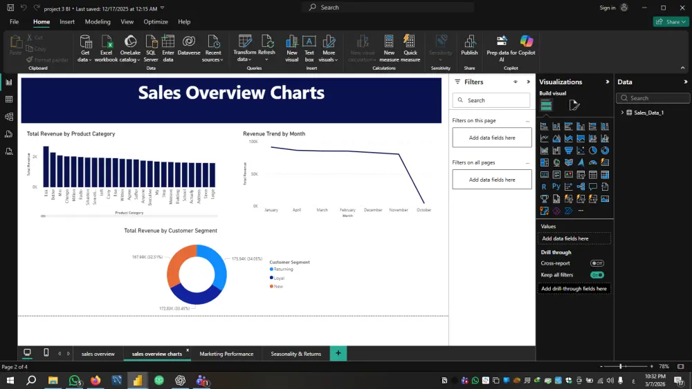 سأقوم بتحليل بياناتك وإنشاء مخططات ورسوم بيانية احترافية باستخدام Excel وPower BI