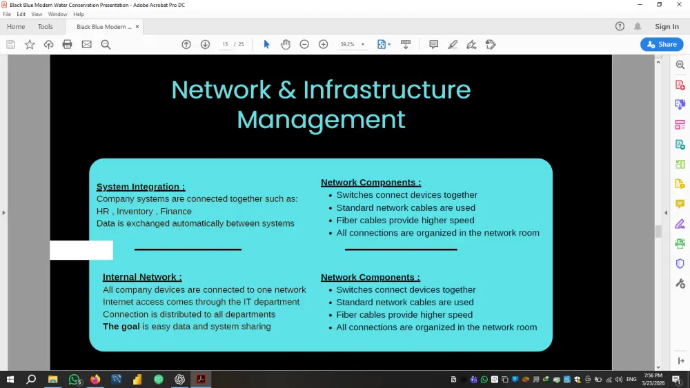 سأقوم بتصميم عرض تقديمي احترافي PowerPoint بشكل جذاب ومنظم