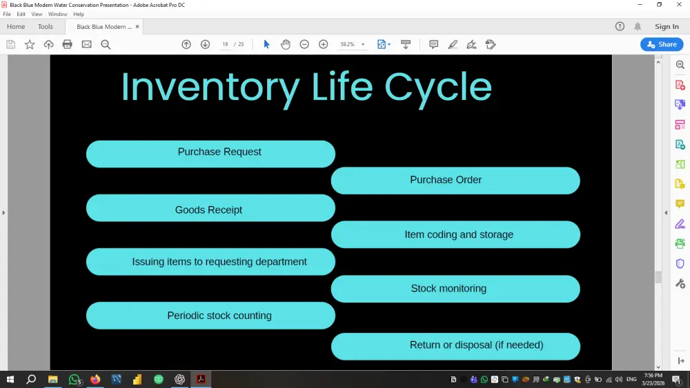 تصميم عروض PowerPoint احترافية وجذابة تحوّل أفكارك إلى عرض مبهر