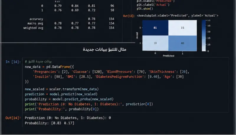 بناء نموذج Machine Learning للتصنيف باستخدام Python