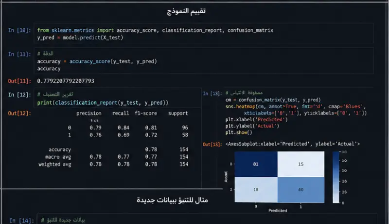 بناء نموذج Machine Learning للتصنيف باستخدام Python