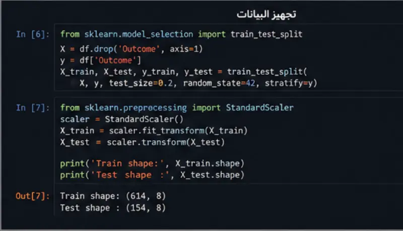 بناء نموذج Machine Learning للتصنيف باستخدام Python