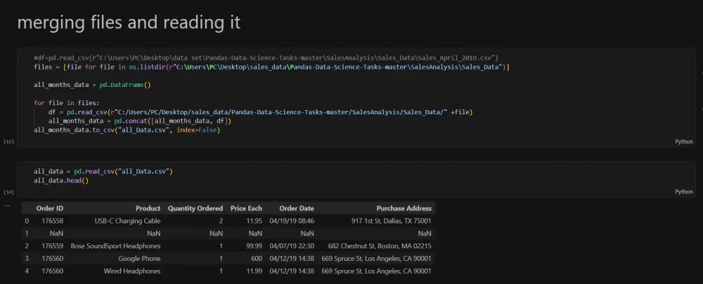 تنظيف البيانات وإعدادها للتحليل باستخدام python
