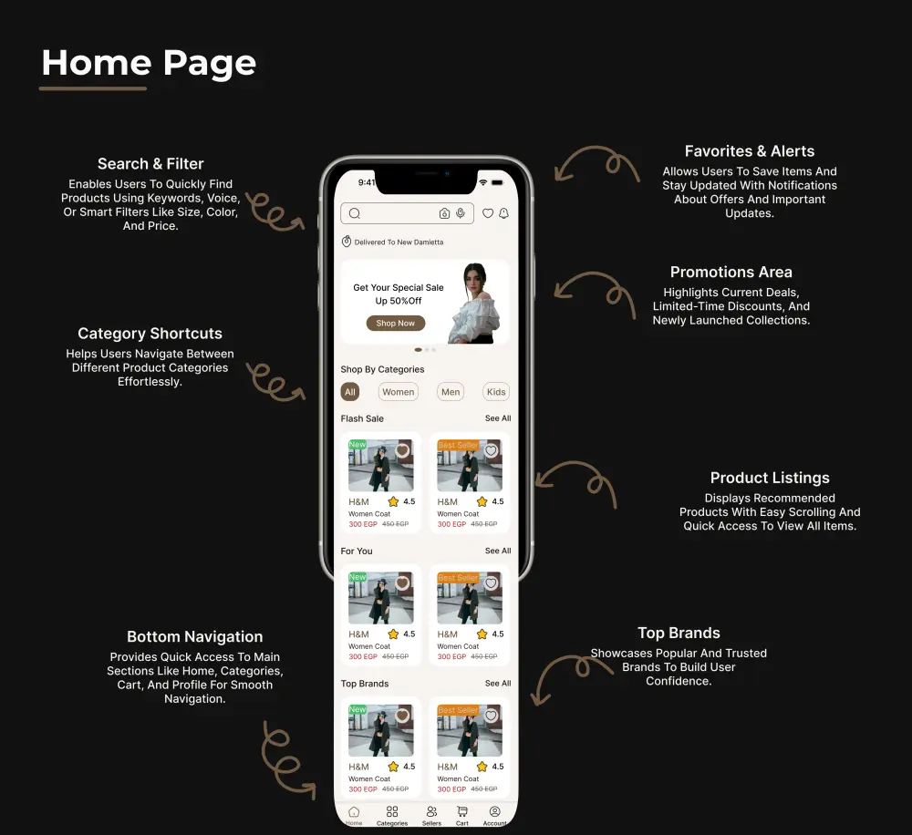 تصميم تطبيق موبايل احترافي لمتاجر الأزياء (Fashion App UI/UX) يساعد على عرض المنتجات بشكل جذاب وتحسين تجربة التسوق وزيادة المبيعات.