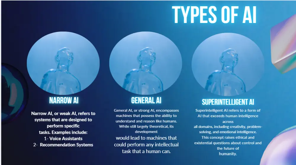 انشاء عروض تقديمية ابداعية