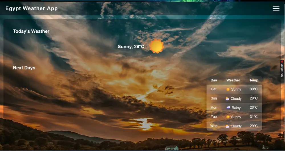 موقع ويب متكامل باستخدام ASP.NET MVC