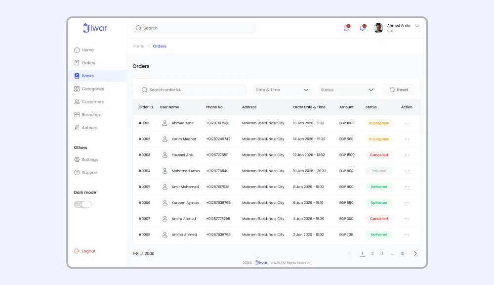 تصميم صفحة تحكم لإدارة منتج الكتروني Design dashboard