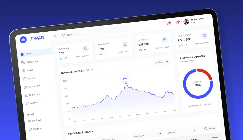 تصميم صفحة تحكم لإدارة منتج الكتروني Design dashboard