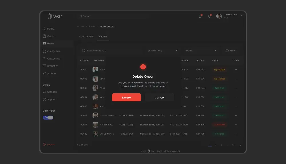 تصميم صفحة تحكم لإدارة منتج الكتروني Design dashboard
