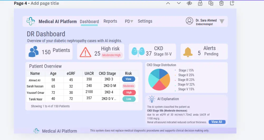 سأحول تصميم Figma أو Canva إلى موقع احترافي متجاوب