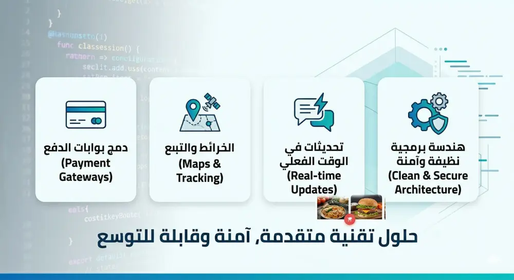 برمجة وتطوير واجهة واحده لتطبيق موبايل (Android & iOS) باحترافية باستخدام فلاتر Flutter