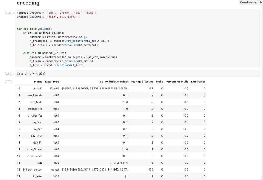 بناء نماذج توقعات باستخدام Machine Learning