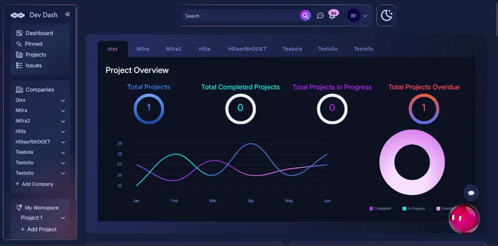 تصميم وتطوير صفحة ويب احترافية (Landing Page) بكود نظيف وResponsive