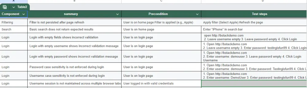 فحص شامل وإعداد (Bug Report) احترافي لموقعك او تطبيقك