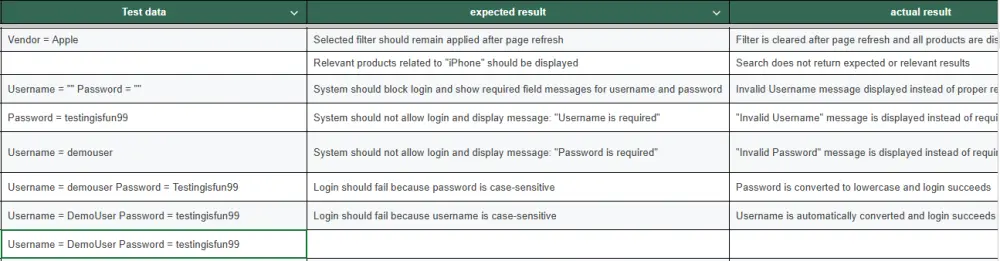 فحص شامل وإعداد (Bug Report) احترافي لموقعك او تطبيقك
