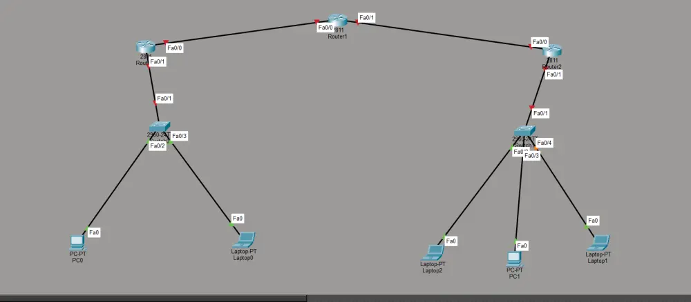 تصميم شبكات VLAN وإعداد Routing باستخدام Packet Tracer
