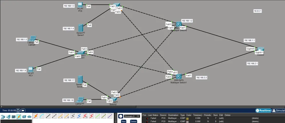 تصميم شبكات VLAN وإعداد Routing باستخدام Packet Tracer