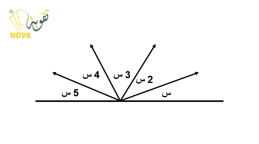 تصميم وتحويل البيانات إلى رسوم بيانية احترافية قابلة للتعديل 50 رسمة بيانية ب 5 $