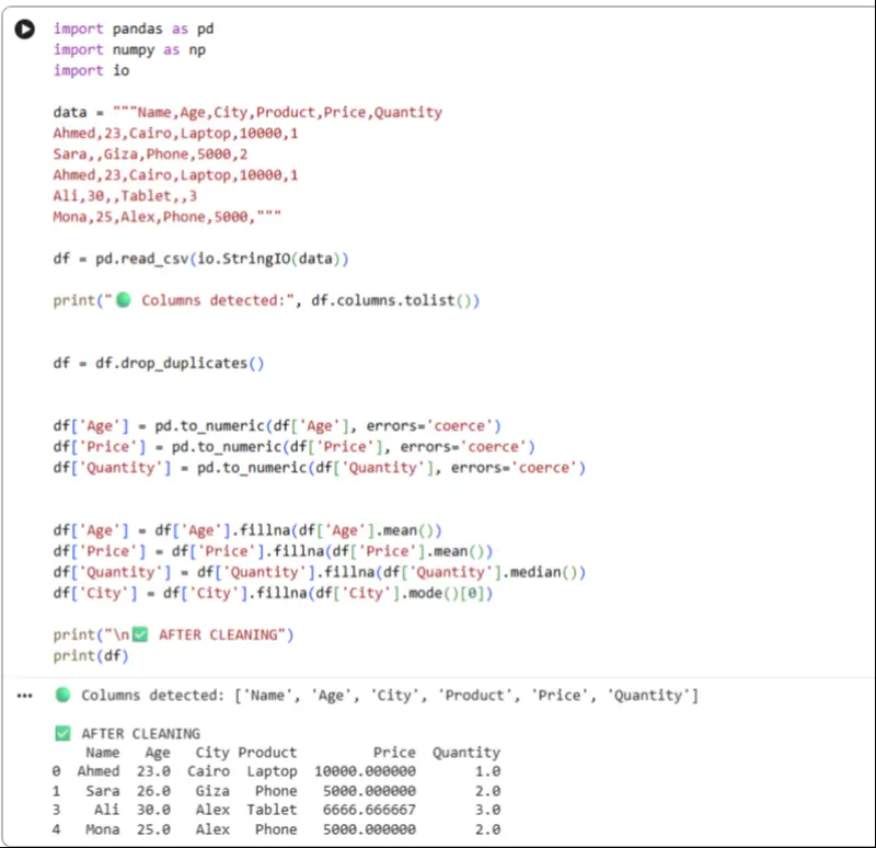 معالجة مسبقة للبيانات تتيح الاستخدام لنماذج تعلم الالة
