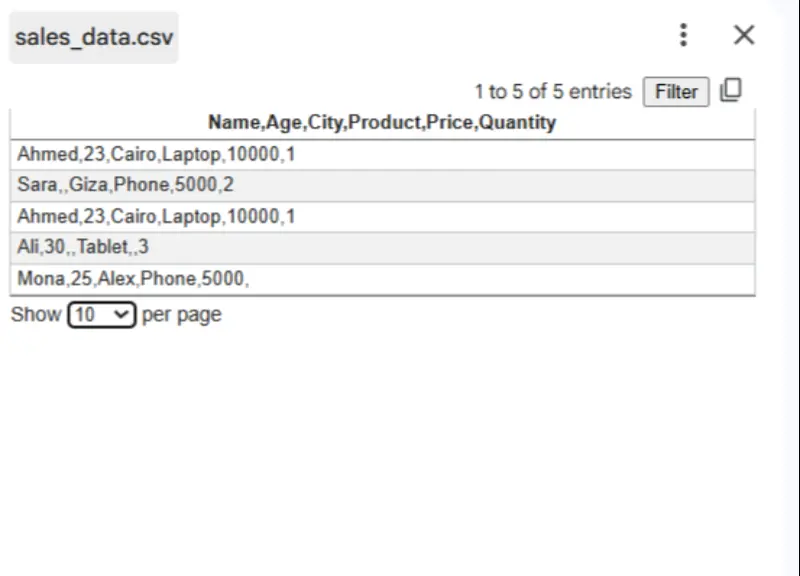 معالجة مسبقة للبيانات تتيح الاستخدام لنماذج تعلم الالة