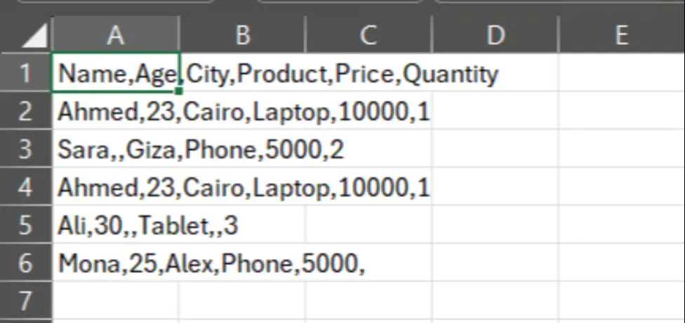 معالجة مسبقة للبيانات تتيح الاستخدام لنماذج تعلم الالة