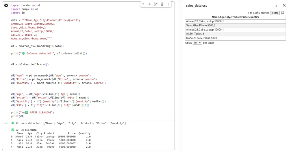 معالجة مسبقة للبيانات تتيح الاستخدام لنماذج تعلم الالة
