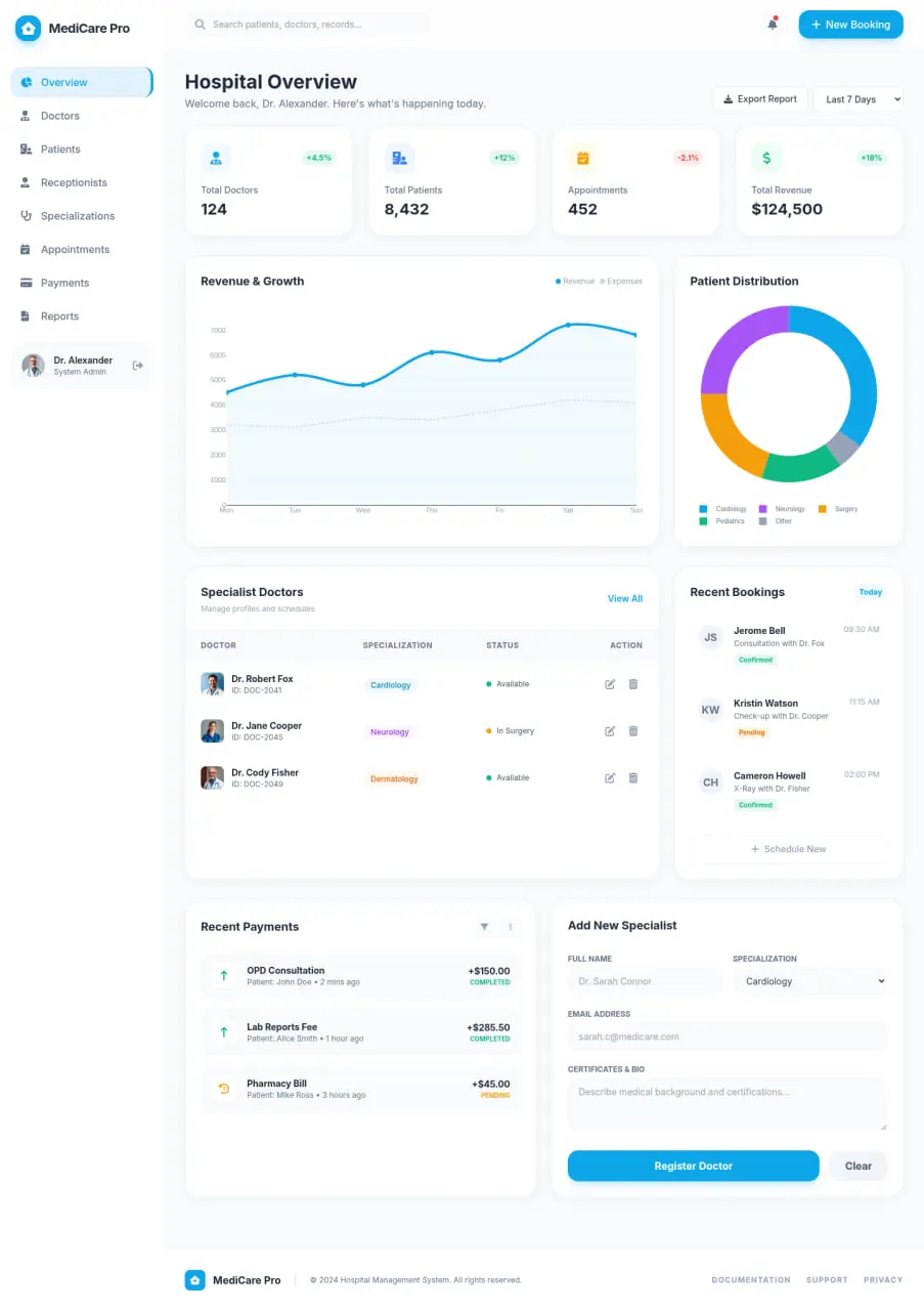 تصميم ui &ux احترافى
