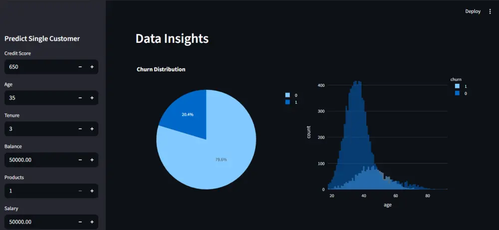 Build End-to-End Machine Learning Pipeline from Scratch