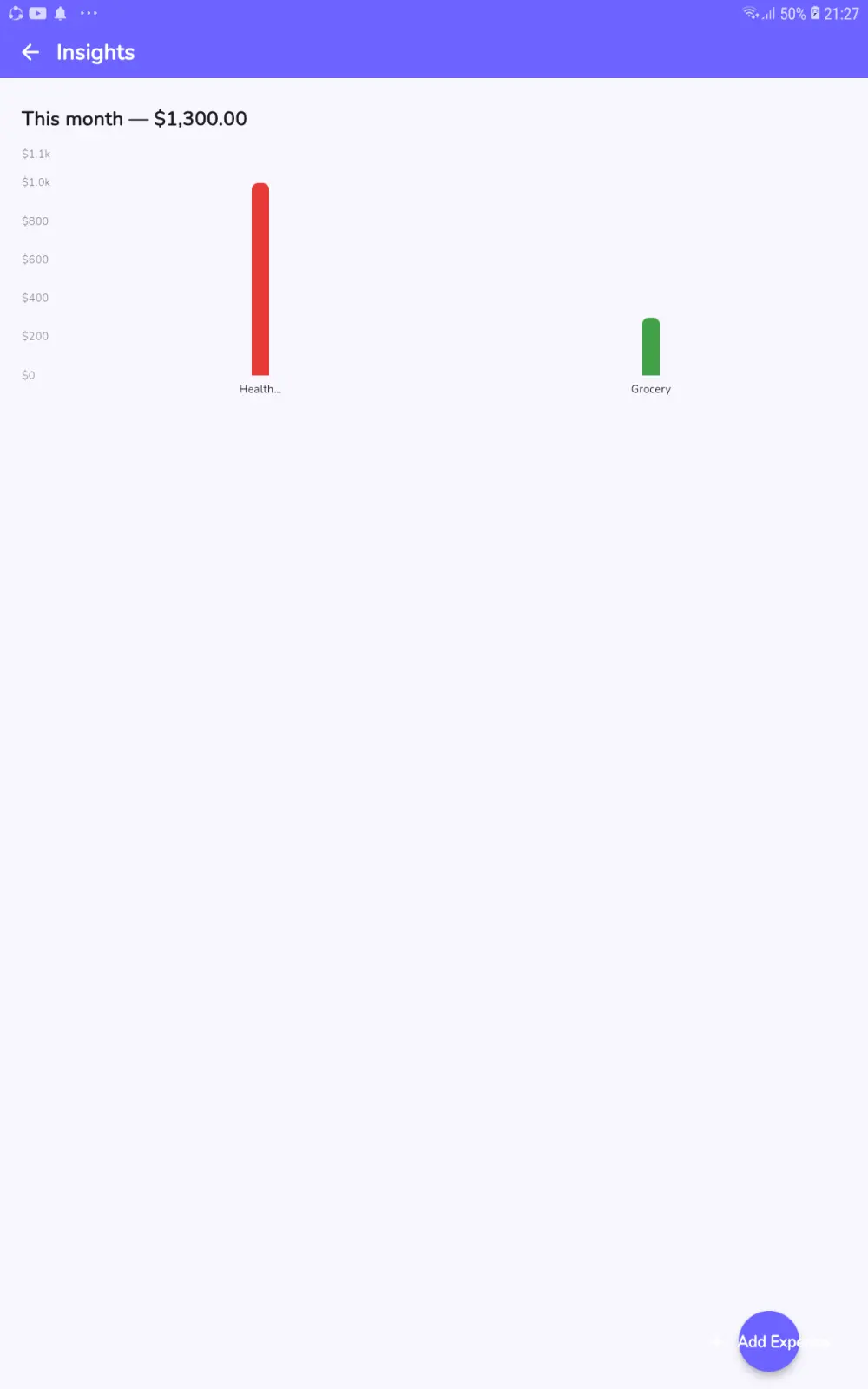 Spendly — Expense Tracker App Personal Finance & Budget Tracking App