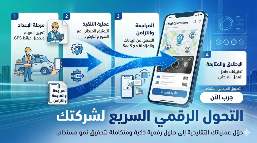 تحويل جداول Excel المعقدة إلى تطبيق ذكي ومتاكامل AppSheet