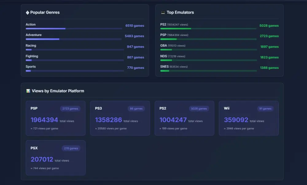 برمجة وتطوير RESTful API للأنظمة والتطبيقات