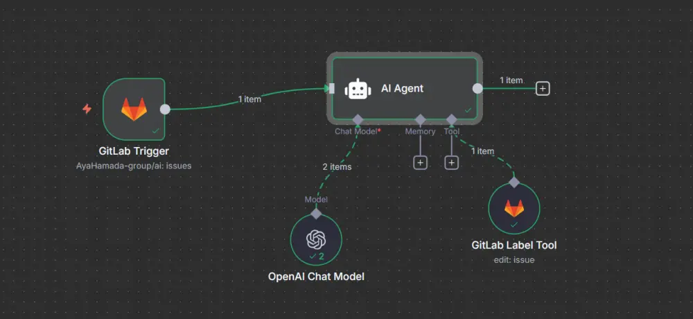 هعمل لك Workflow automation باستخدام n8n لربط التطبيقات وتوفير وقتك
