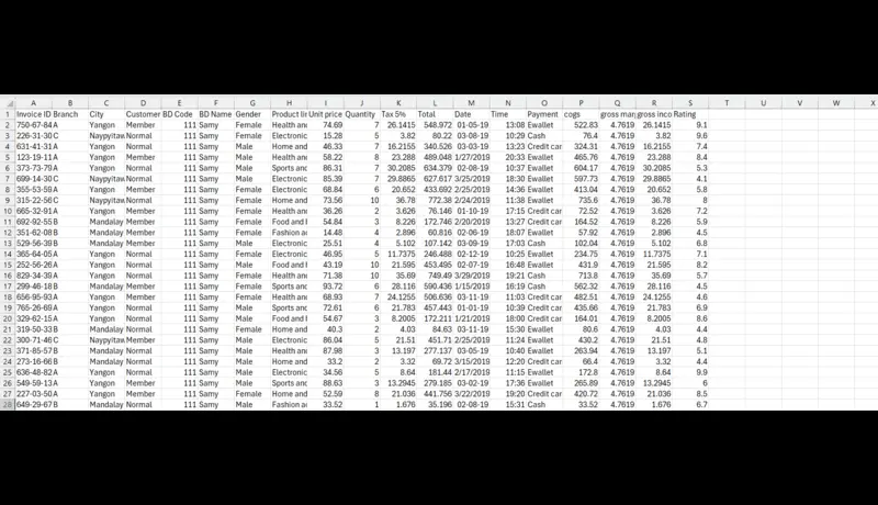 إدخال بيانات بدقة وسرعة باستخدام Excel وGoogle Sheets