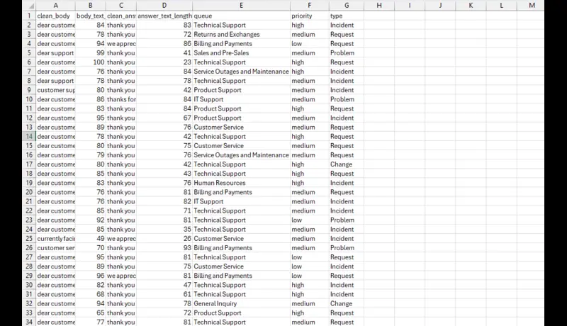 إدخال بيانات بدقة وسرعة باستخدام Excel وGoogle Sheets