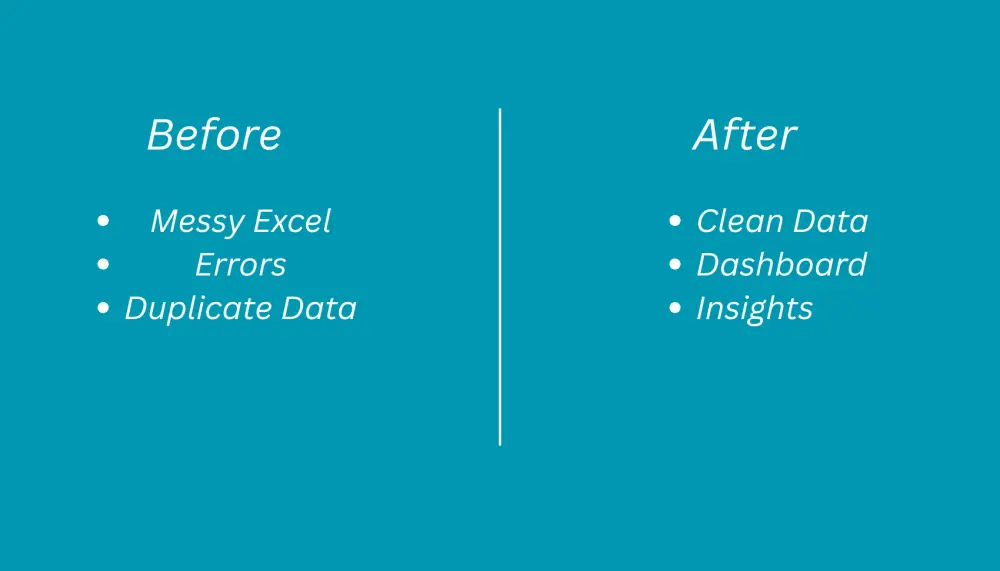 تحويل بياناتك إلى تقارير واضحة باستخدام Data Warehouse